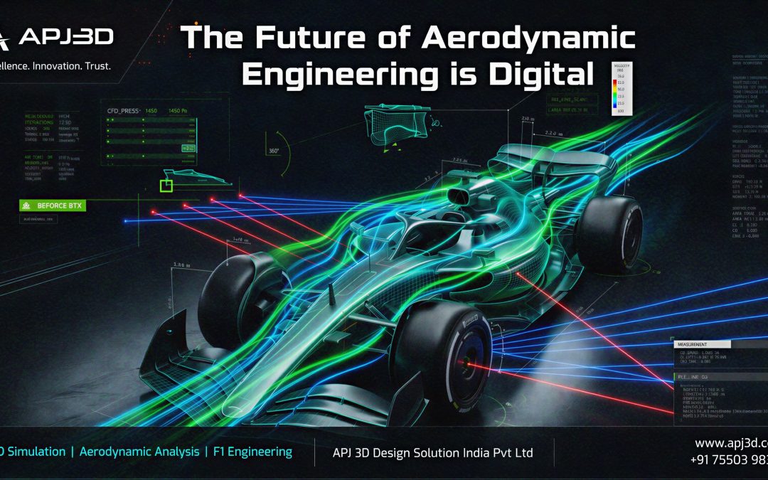 CAE Simulation in Motorsport — How Engineers Validate F1 Car Performance Without Building a Single Prototype | APJ3D